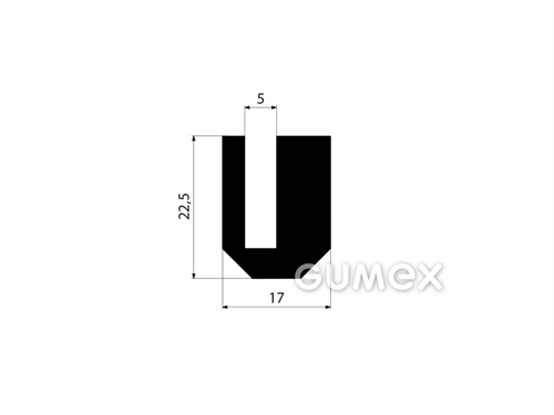 GUMOVÉ PROFILY TVARU "U" - EPDM